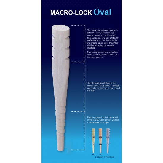 Macro-Lock Oval